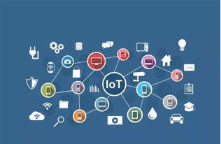 物聯(lián)網(wǎng)如何重塑工作場所的4大工作方式與網(wǎng)絡(luò)接入業(yè)務(wù)