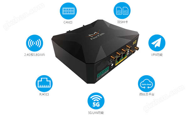 四信5G工業路由器 驅動5G LAN智慧工廠應用方案落地，賦能網絡接入與全鏈服務