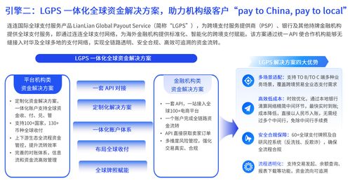 重磅發布！億邦智庫聯手連連國際推出《“智付”全球服務生態 賦能品牌增長報告》——解讀網絡接入業務新機遇